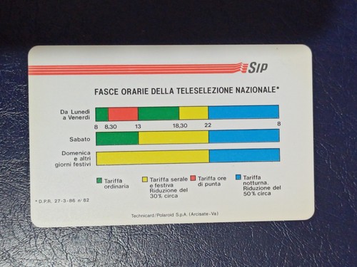 Schede telefoniche sip - schede,